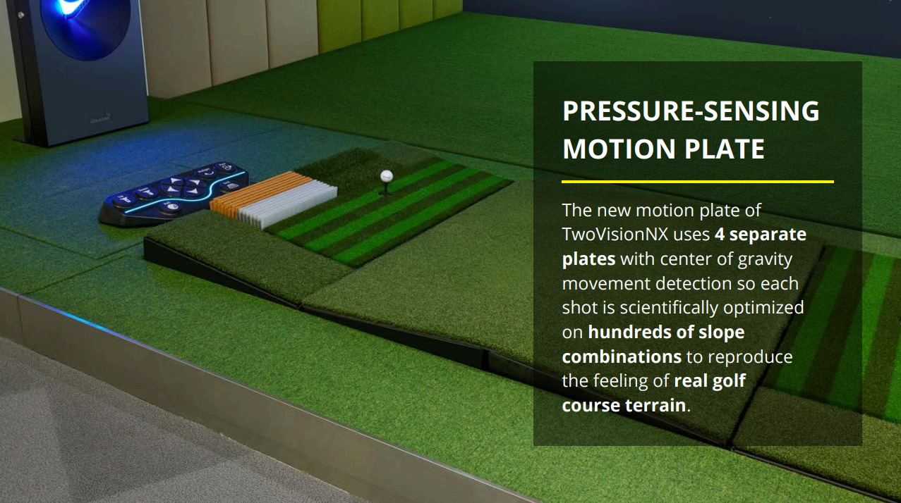 Motion Plate Technology - TwoVision NX